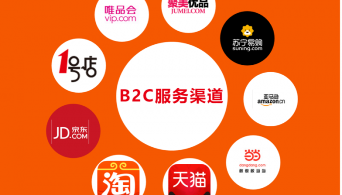 B2C創新的全托運營模式